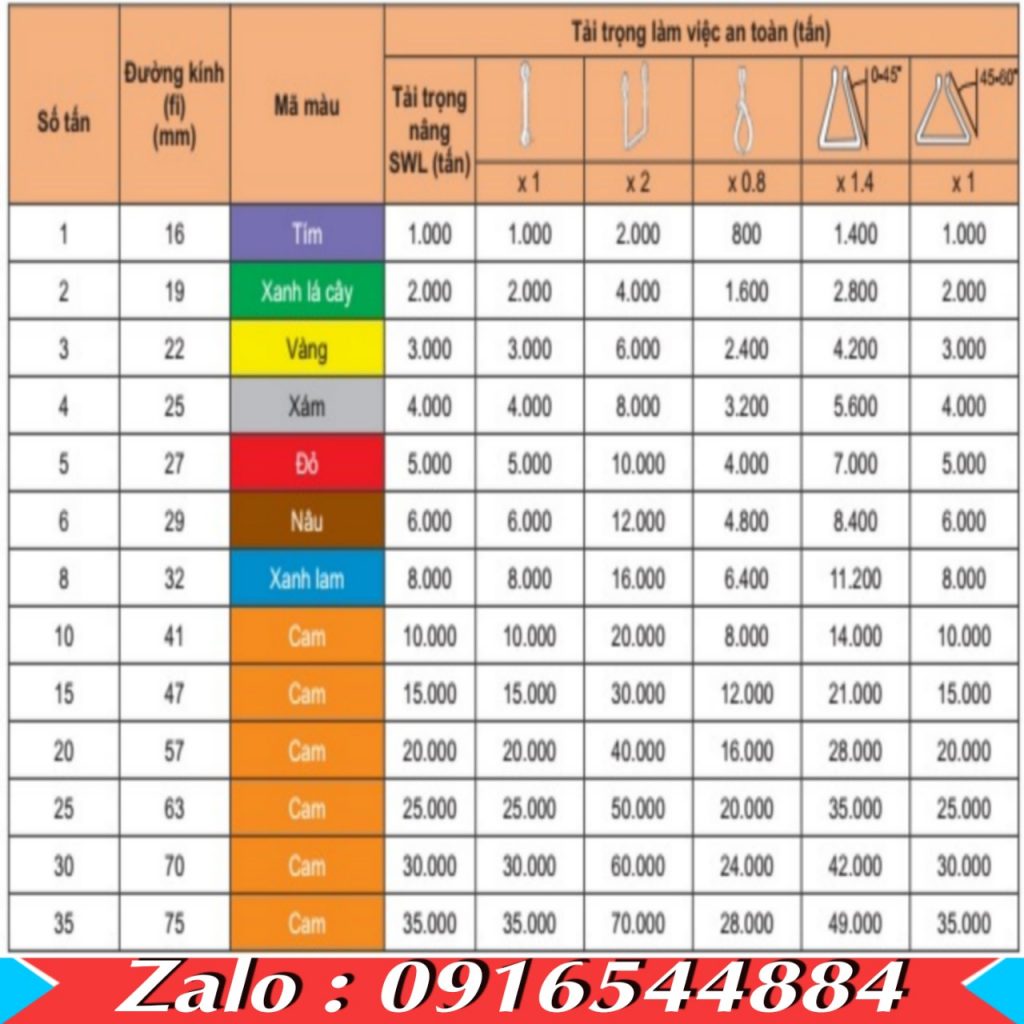 bảng màu cáp cẩu vải